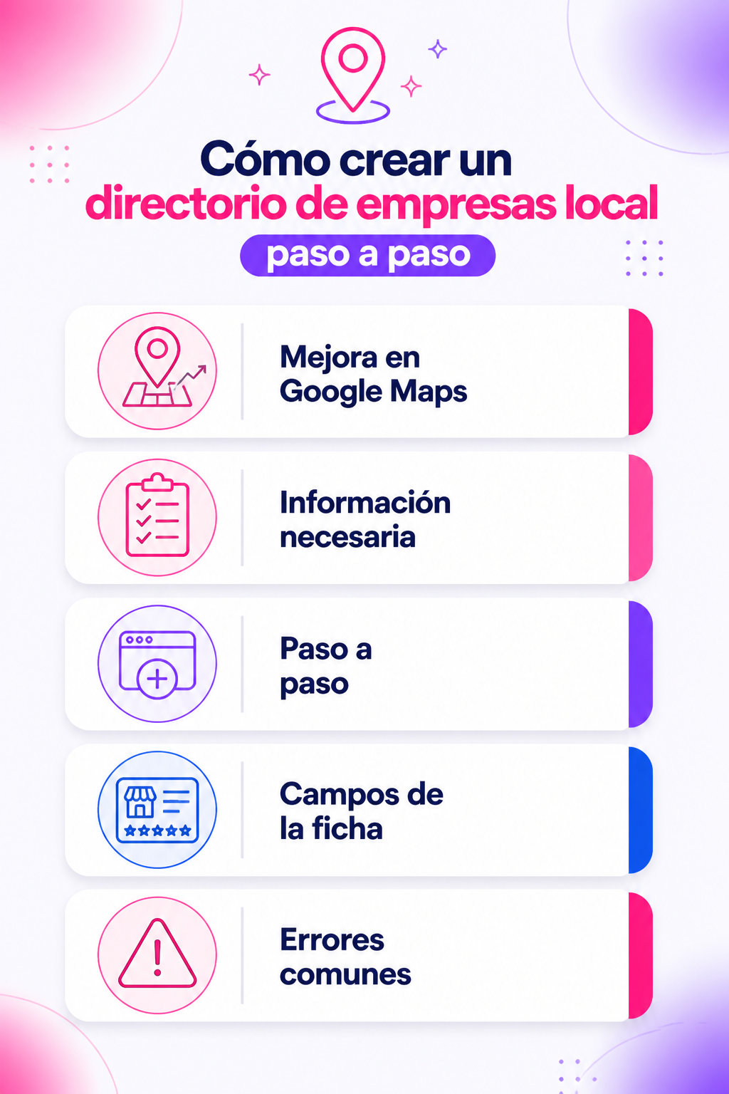 Infografía resumen del artículo: Cómo crear un directorio de empresas local paso a paso