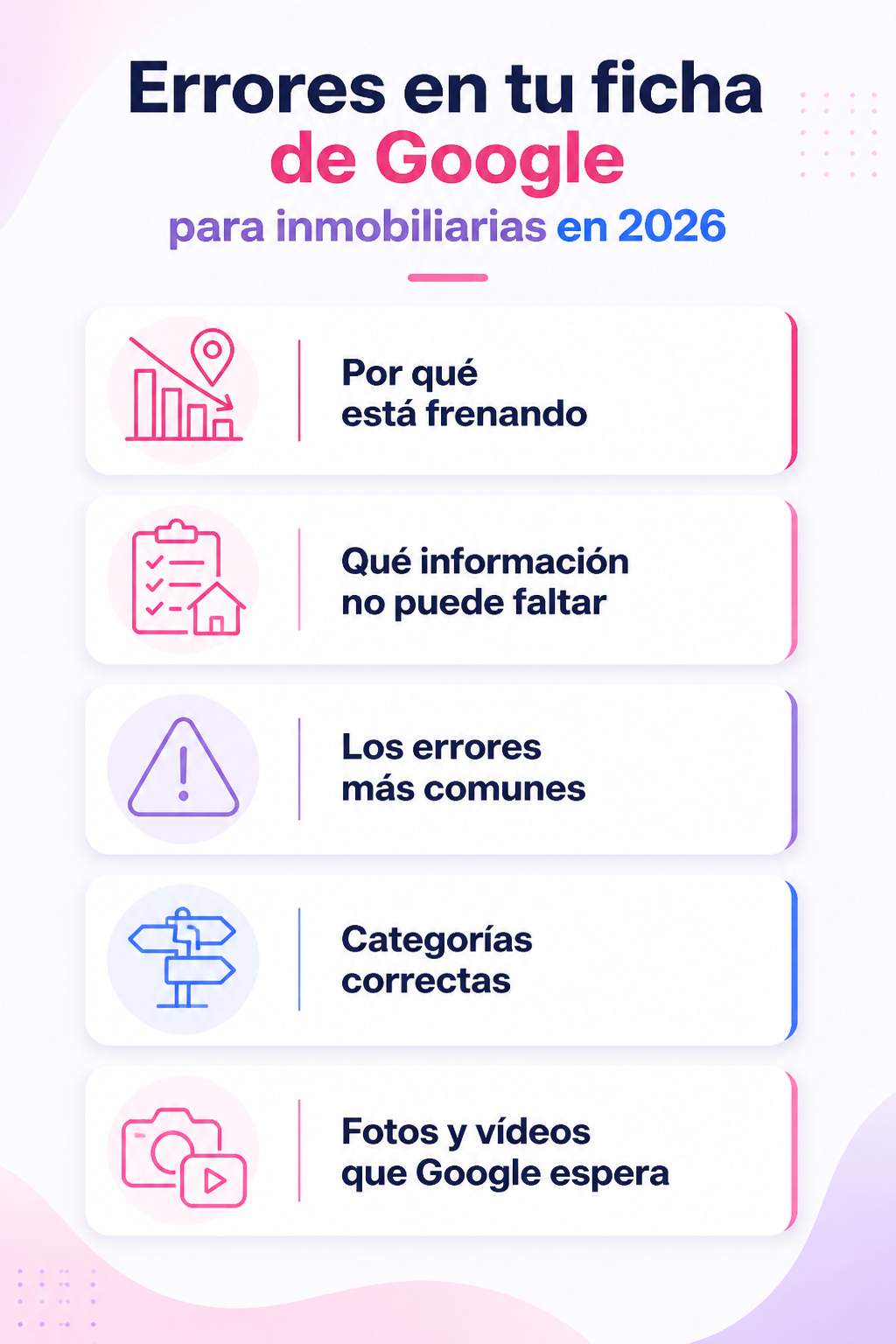 Infografía resumen del artículo: Errores en tu ficha de Google para inmobiliarias en 2026
