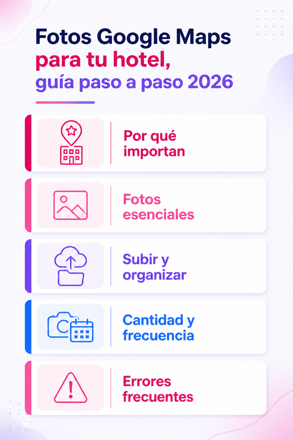 Infografía resumen del artículo: Fotos Google Maps para tu hotel, guía paso a paso 2026