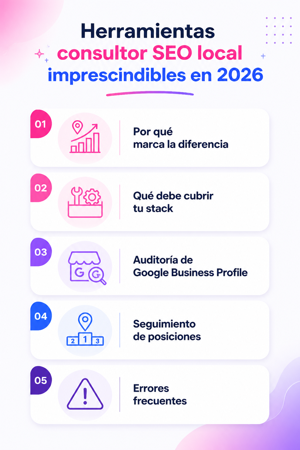 Infografía resumen del artículo: Herramientas consultor SEO local imprescindibles en 2026