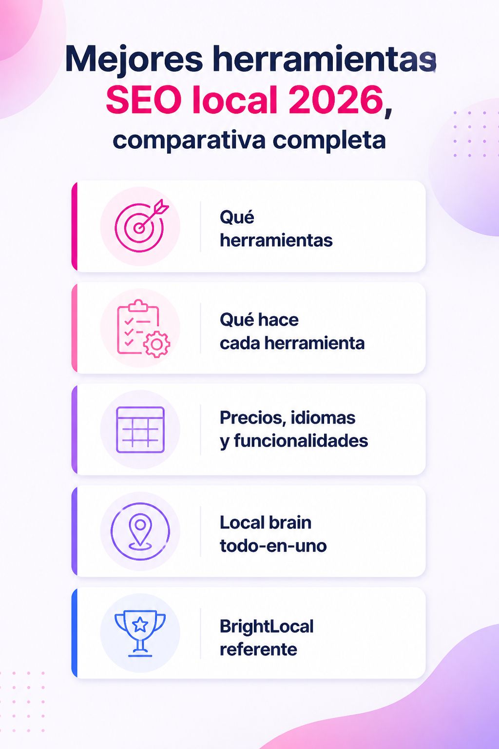 Infografía resumen del artículo: Mejores herramientas SEO local 2026, comparativa completa