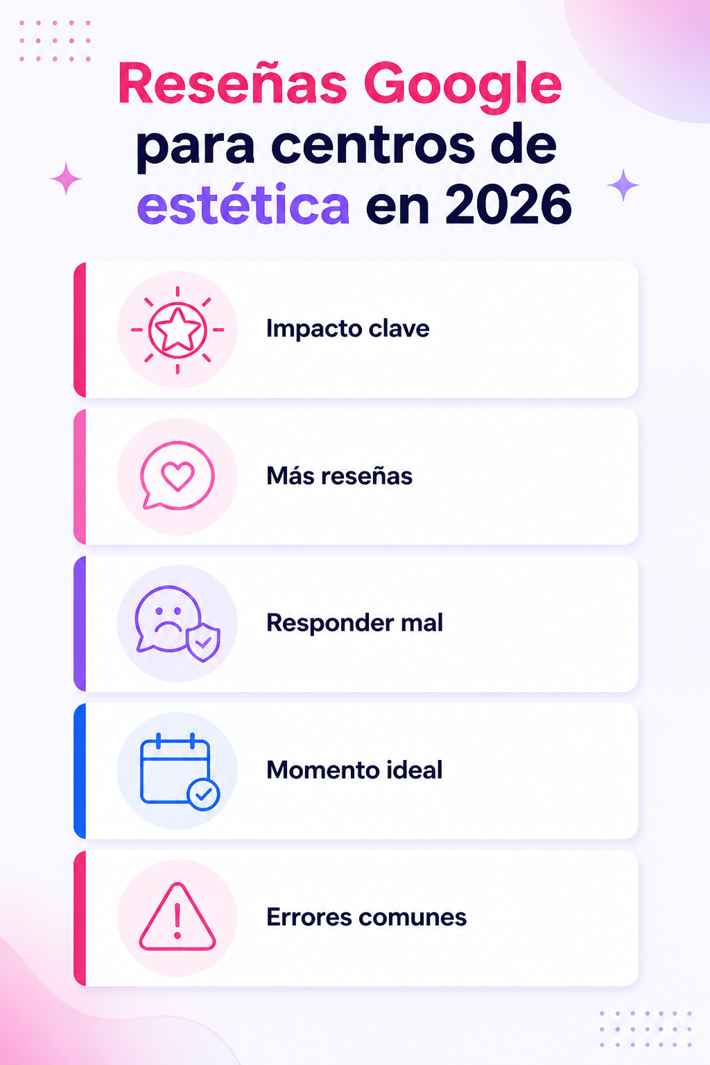Infografía resumen del artículo: Reseñas Google para centros de estética en 2026