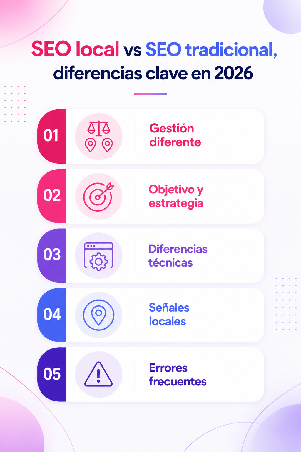 Infografía resumen del artículo: SEO local vs SEO tradicional, diferencias clave en 2026
