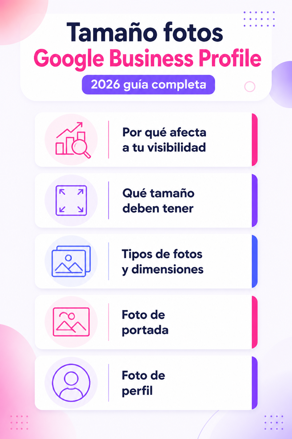 Infografía resumen del artículo: Tamaño fotos Google Business Profile 2026 guía completa