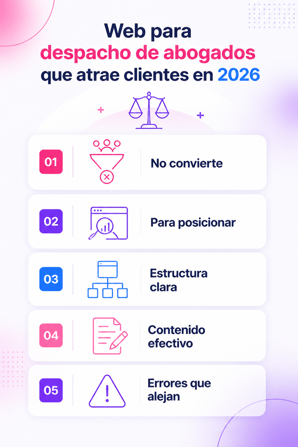 Infografía resumen del artículo: Web para despacho de abogados que atrae clientes en 2026