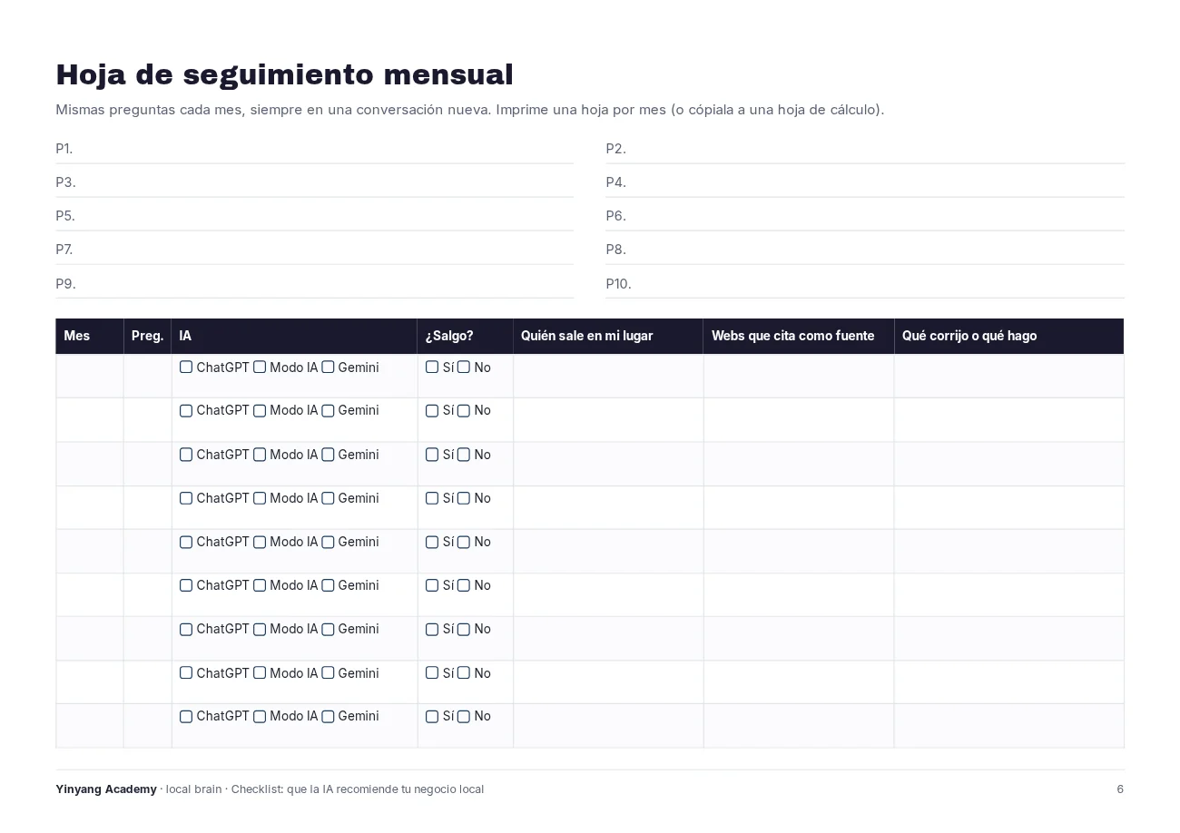 Hoja de seguimiento mensual del checklist: preguntas, IA consultada, si sales, quién sale en tu lugar y qué webs cita